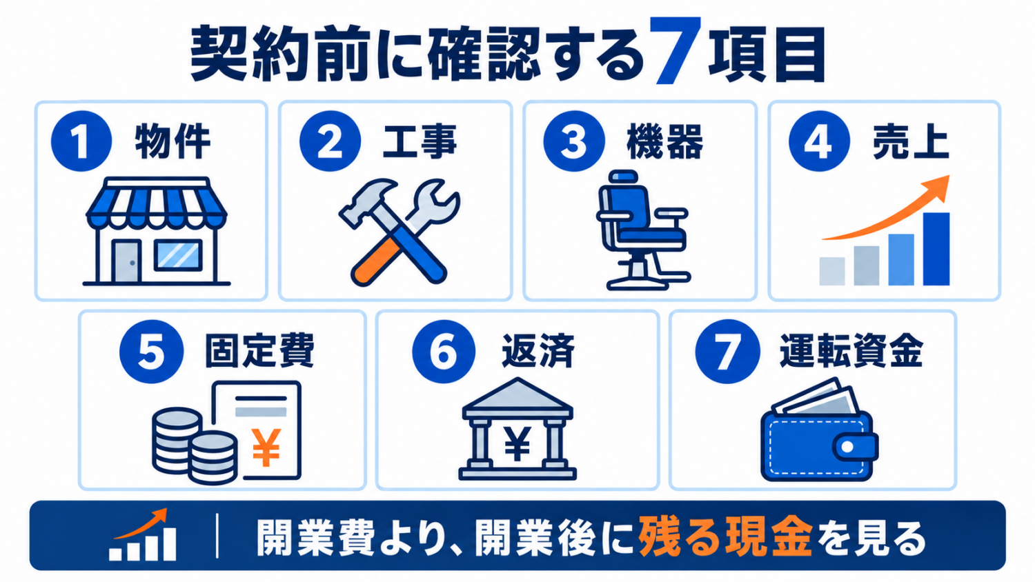 理容室の独立前に確認する7項目の図解