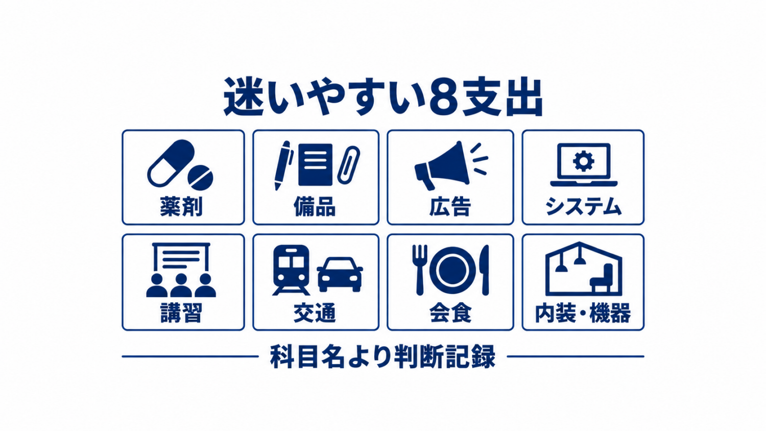美容室で迷いやすい8支出の勘定科目を決める図解