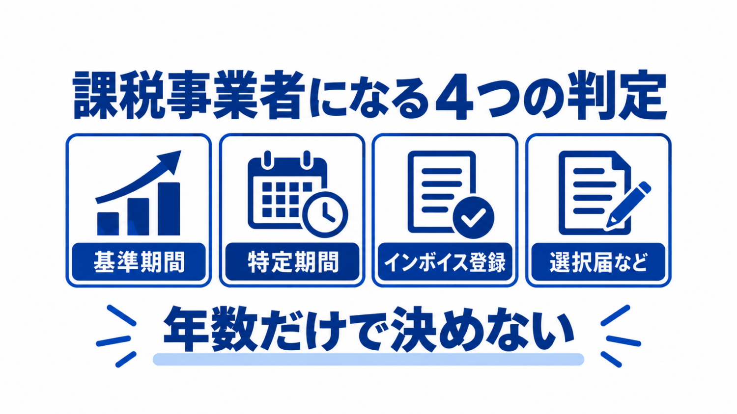 美容室が消費税の課税事業者になる4つの判定の図解