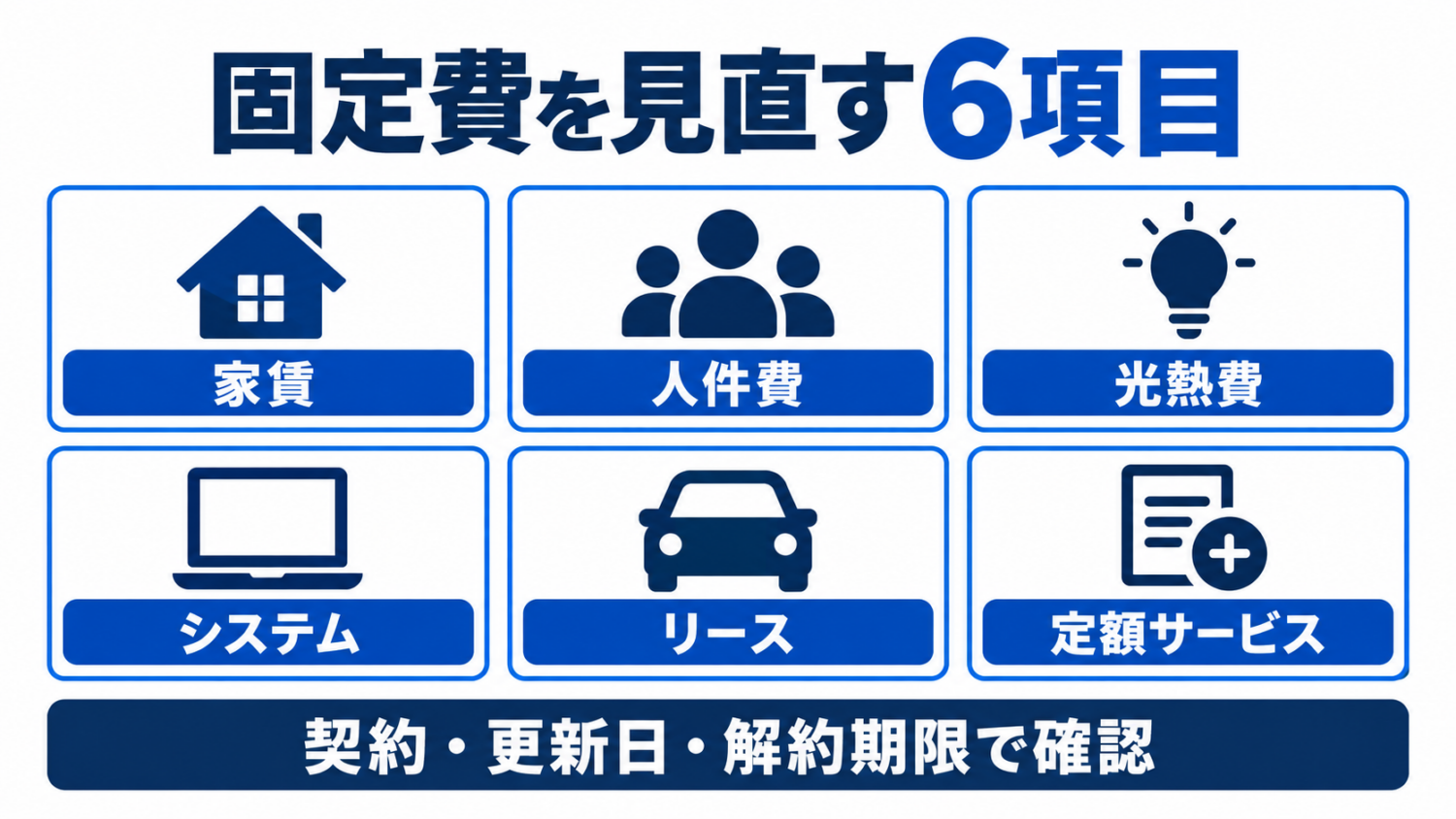美容室の固定費を契約単位で見直す6項目の図解