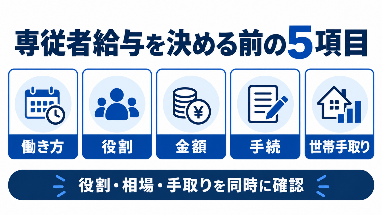美容室の夫婦経営で専従者給与を決める前の5項目の図解