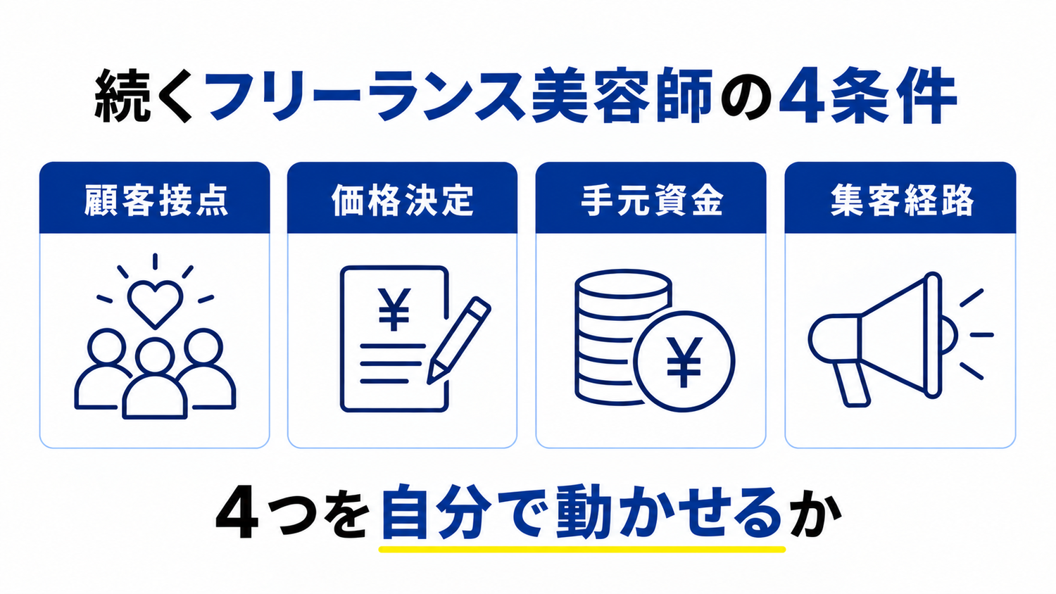 フリーランス美容師が続くための顧客接点、価格決定、手元資金、集客経路の4条件