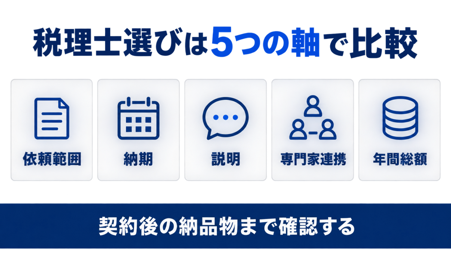 美容室の税理士選びを依頼範囲・納期・説明・専門家連携・年間総額の5軸で比較する図解